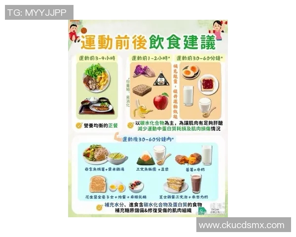 姚明饮食要求揭秘:如何通过科学饮食提升运动表现与健康水平 姚明饮食要求揭秘:如何通过科学饮食提升运动表现与健康水平