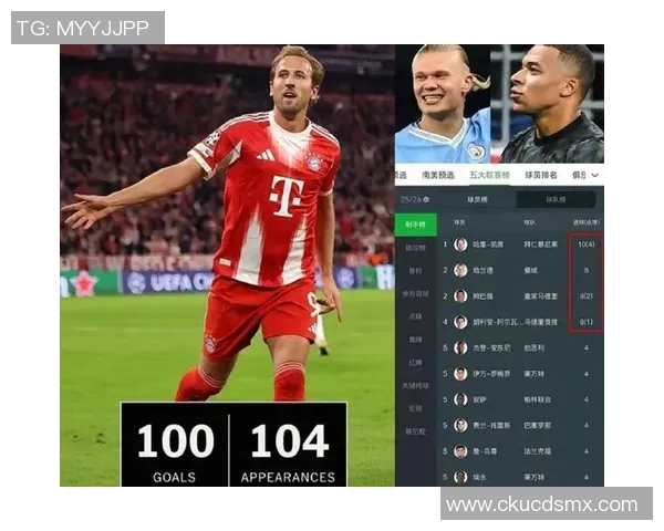 2023年足球明星射门准度最新排名揭晓谁是最佳射手 2023年足球明星射门准度最新排名揭晓谁是最佳射手