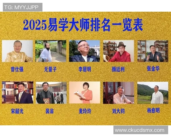 历年足球明星Instagram影响力排名分析与趋势探讨