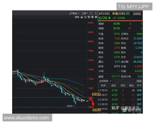 全球一线足球明星年薪揭秘谁才是真正的高薪王者 全球一线足球明星年薪揭秘谁才是真正的高薪王者