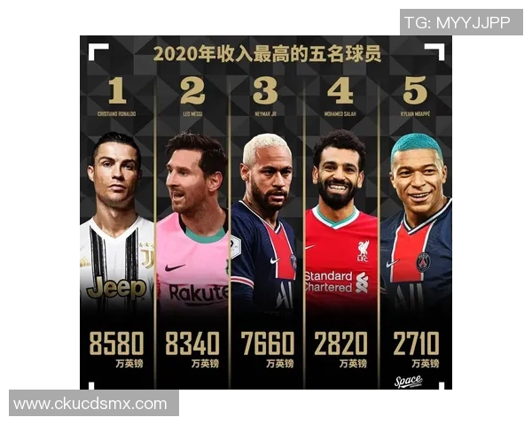 1998年足球明星年薪揭秘全球顶级球员收入排行与影响因素分析 1998年足球明星年薪揭秘全球顶级球员收入排行与影响因素分析